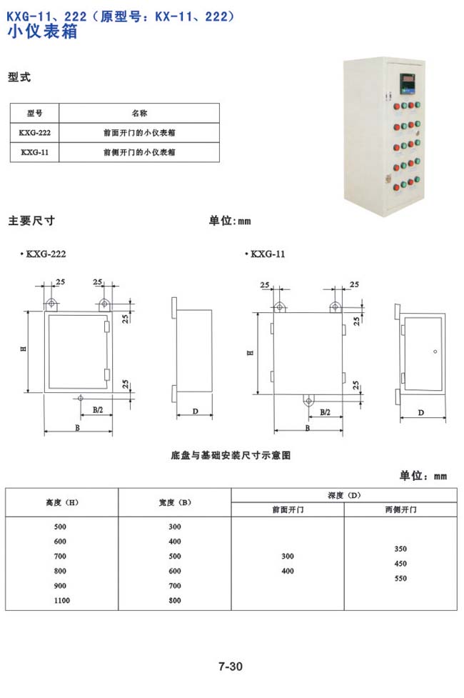 KXG-11、222（原型號：KX-11、222）小儀表箱